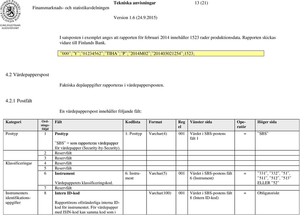 2 Reservfält 3 Reservfält Klassificeringar 4 Reservfält 5 Reservfält 6 Instrument Instrumentets identifikationsuppgifter Värdepapperets klassificeringskod.