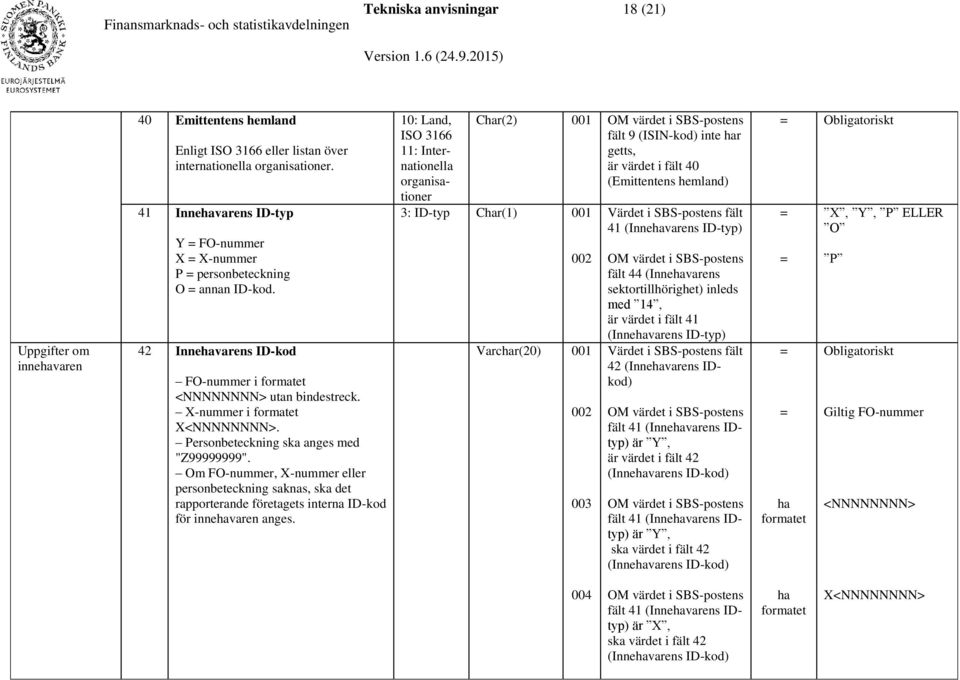 Personbeteckning ska anges med "Z99999999". Om FO-nummer, X-nummer eller personbeteckning saknas, ska det rapporterande företagets interna ID-kod för innehavaren anges.