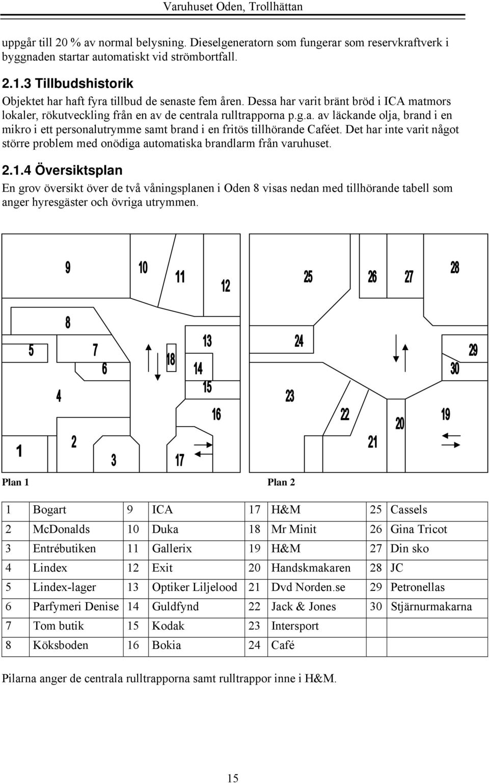 Det har inte varit något större problem med onödiga automatiska brandlarm från varuhuset. 2.1.