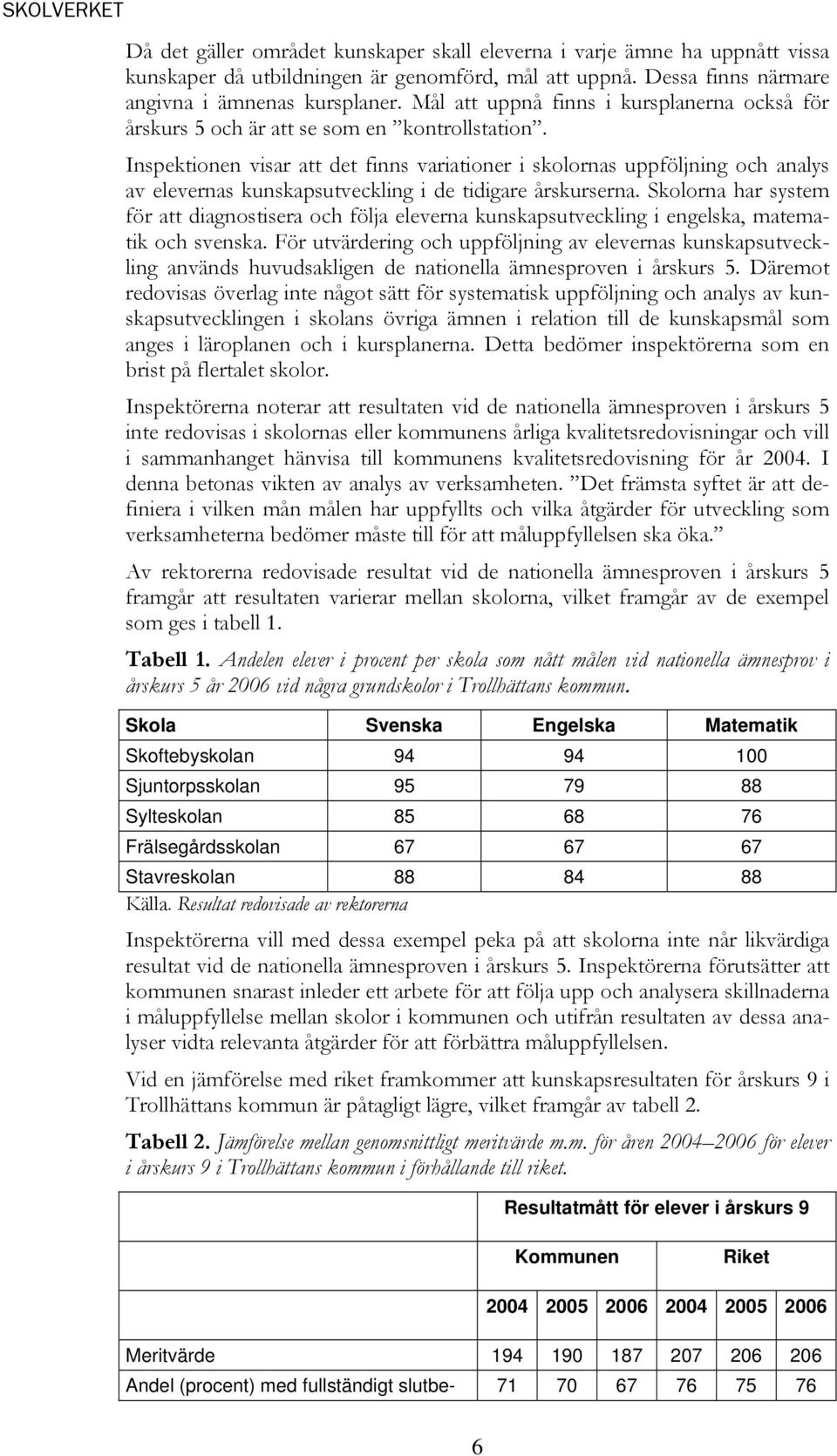 Inspektionen visar att det finns variationer i skolornas uppföljning och analys av elevernas kunskapsutveckling i de tidigare årskurserna.