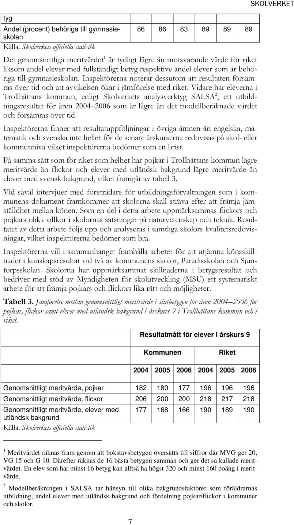 som är behöriga till gymnasieskolan. Inspektörerna noterar dessutom att resultaten försämras över tid och att avvikelsen ökar i jämförelse med riket.