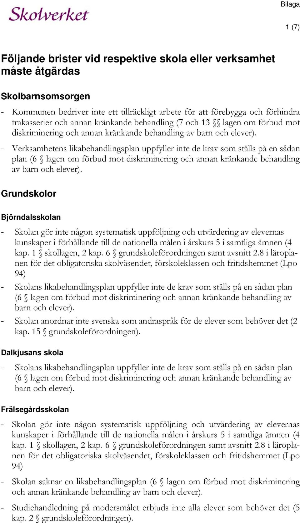 - Verksamhetens likabehandlingsplan uppfyller inte de krav som ställs på en sådan plan (6 lagen om förbud mot diskriminering och annan kränkande behandling av barn och elever).