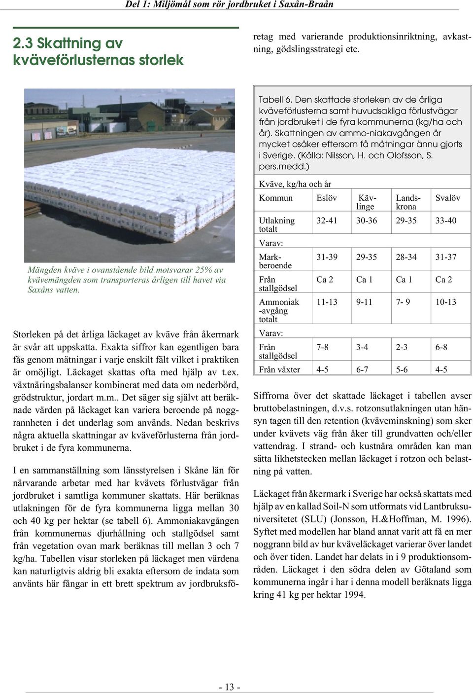 Ammoniakavgången från kommunernas djurhållning och stallgödsel samt från vegetation ovan mark beräknas till mellan 3 och 7 kg/ha.