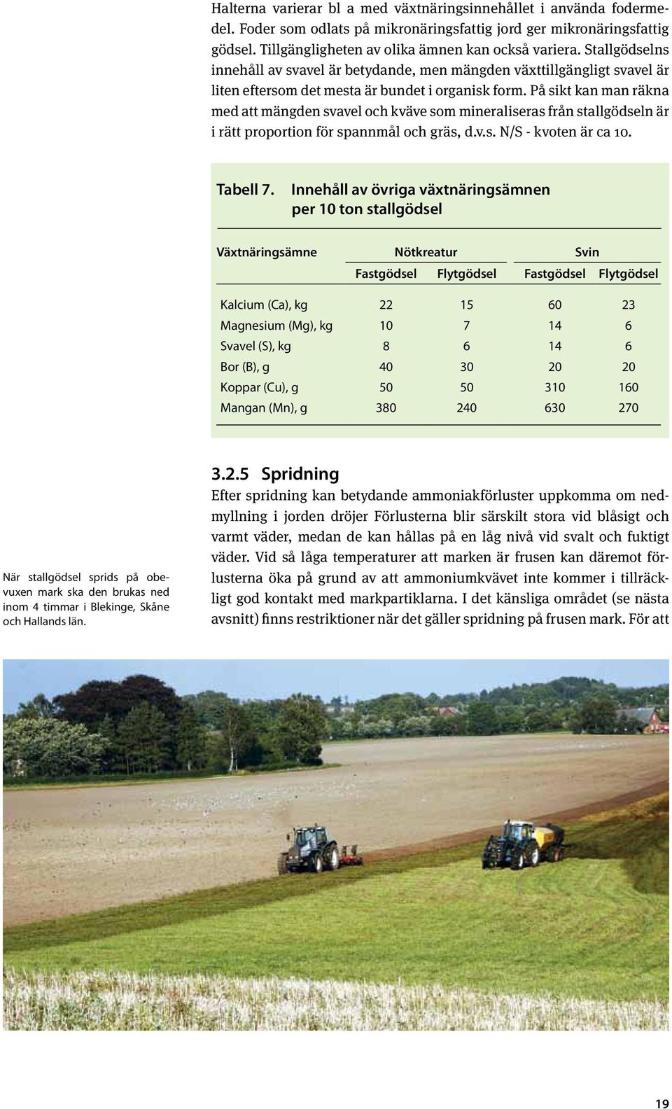 På sikt kan man räkna med att mängden svavel och kväve som mineraliseras från stallgödseln är i rätt proportion för spannmål och gräs, d.v.s. N/S - kvoten är ca 10. Tabell 7.