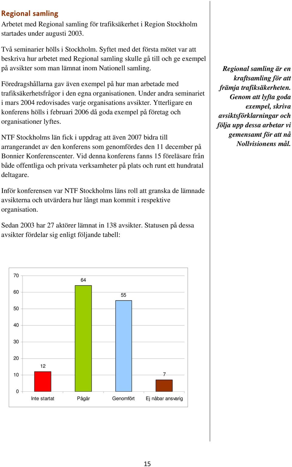 Föredragshållarna gav även exempel på hur man arbetade med trafiksäkerhetsfrågor i den egna organisationen. Under andra seminariet i mars 2004 redovisades varje organisations avsikter.