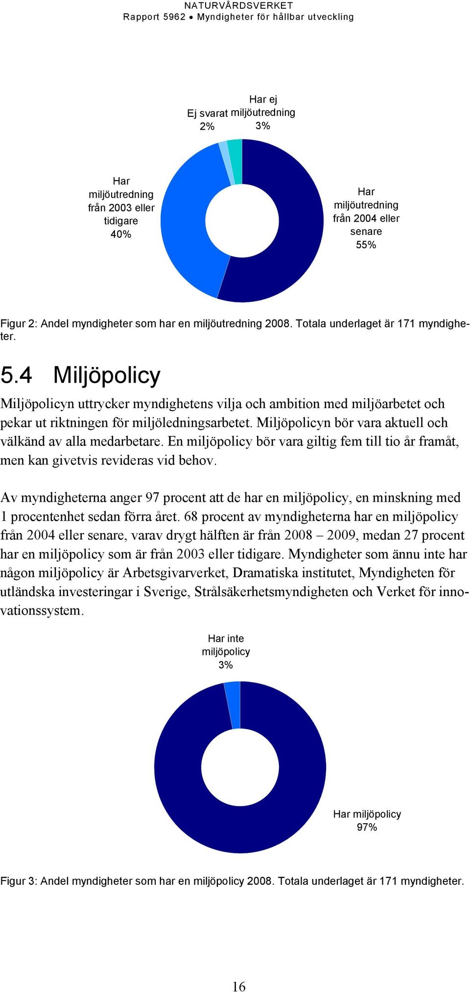 Miljöpolicyn bör vara aktuell och välkänd av alla medarbetare. En miljöpolicy bör vara giltig fem till tio år framåt, men kan givetvis revideras vid behov.