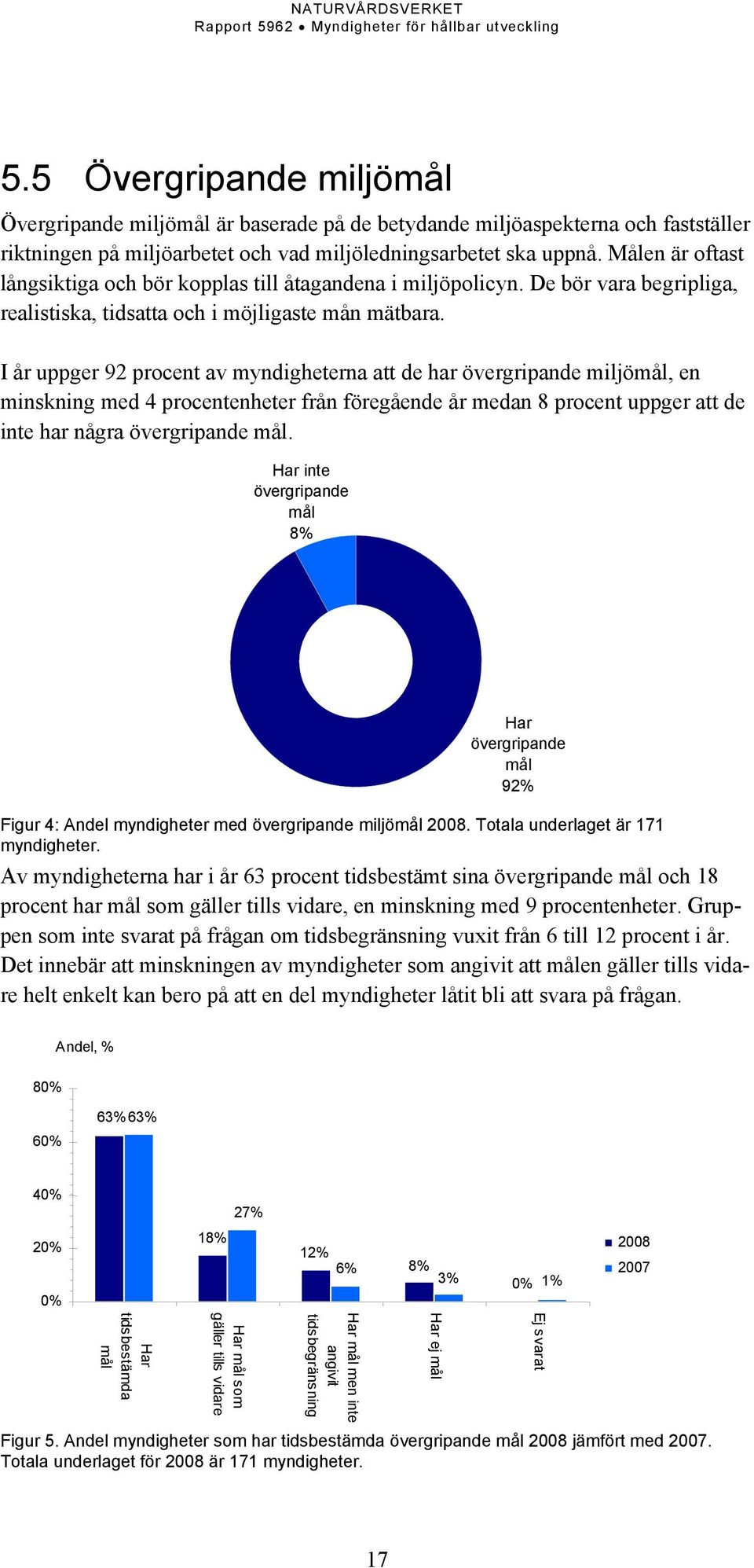 I år uppger 92 procent av myndigheterna att de har övergripande miljömål, en minskning med 4 procentenheter från föregående år medan 8 procent uppger att de inte har några övergripande mål.