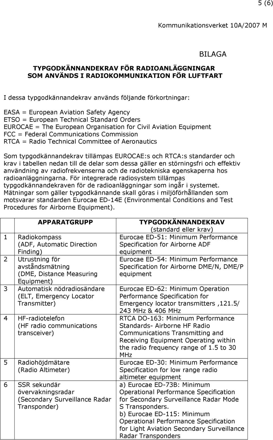 typgodkännandekrav tillämpas EUROCAE:s och RTCA:s standarder och krav i tabellen nedan till de delar som dessa gäller en störningsfri och effektiv användning av radiofrekvenserna och de radiotekniska