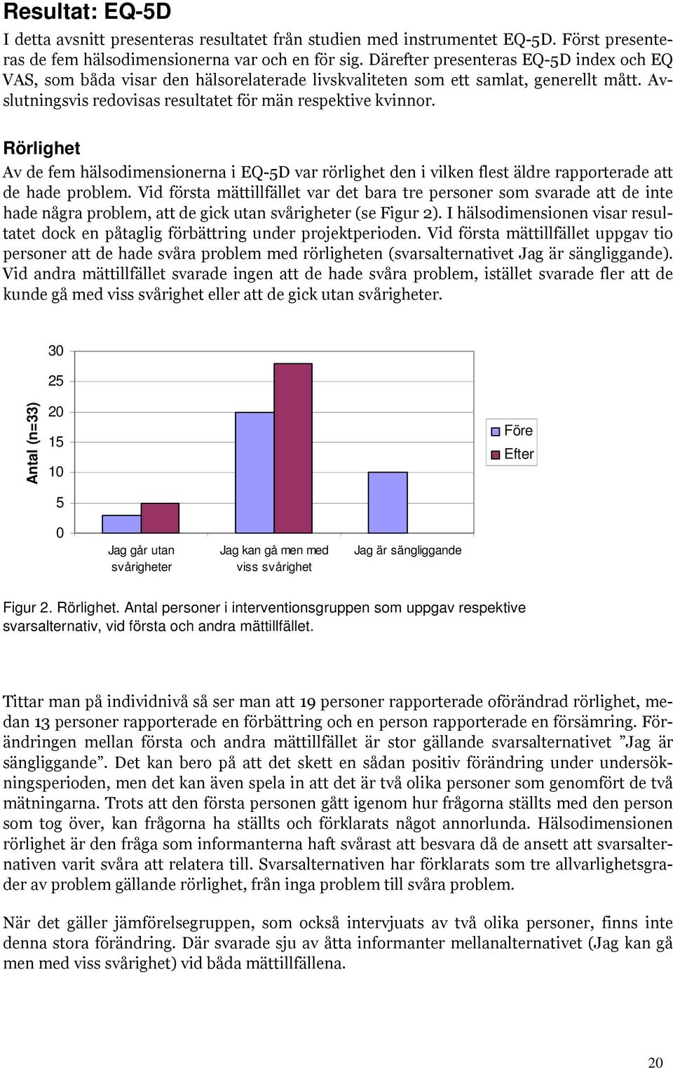 Rörlighet Av de fem hälsodimensionerna i EQ-5D var rörlighet den i vilken flest äldre rapporterade att de hade problem.