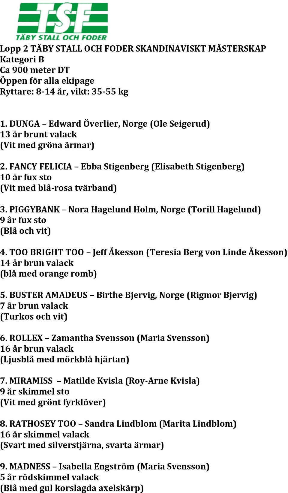 PIGGYBANK Nora Hagelund Holm, Norge (Torill Hagelund) 9 år fux sto (Blå och vit) 4. TOO BRIGHT TOO Jeff Åkesson (Teresia Berg von Linde Åkesson) 14 år brun valack (blå med orange romb) 5.