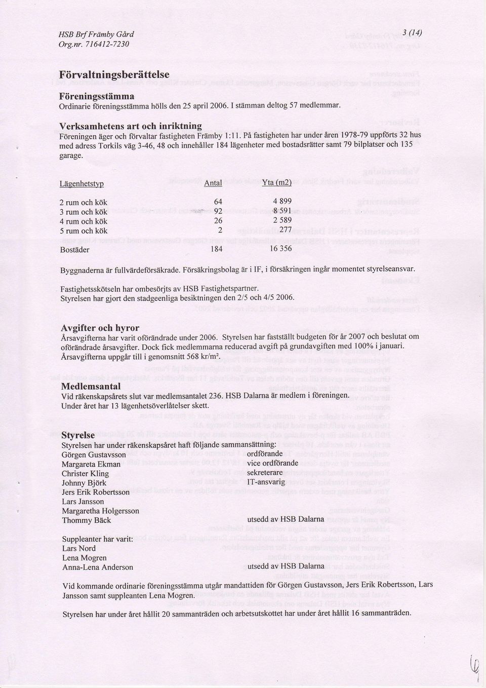 Pi fastigheten har under Fren 1978-79 uppftrts 32 hus med adress Torkils viig3-46,48 och innehiller 184 l2igenheter med bostadsratter samt 79 bilplatser och 135 garage.