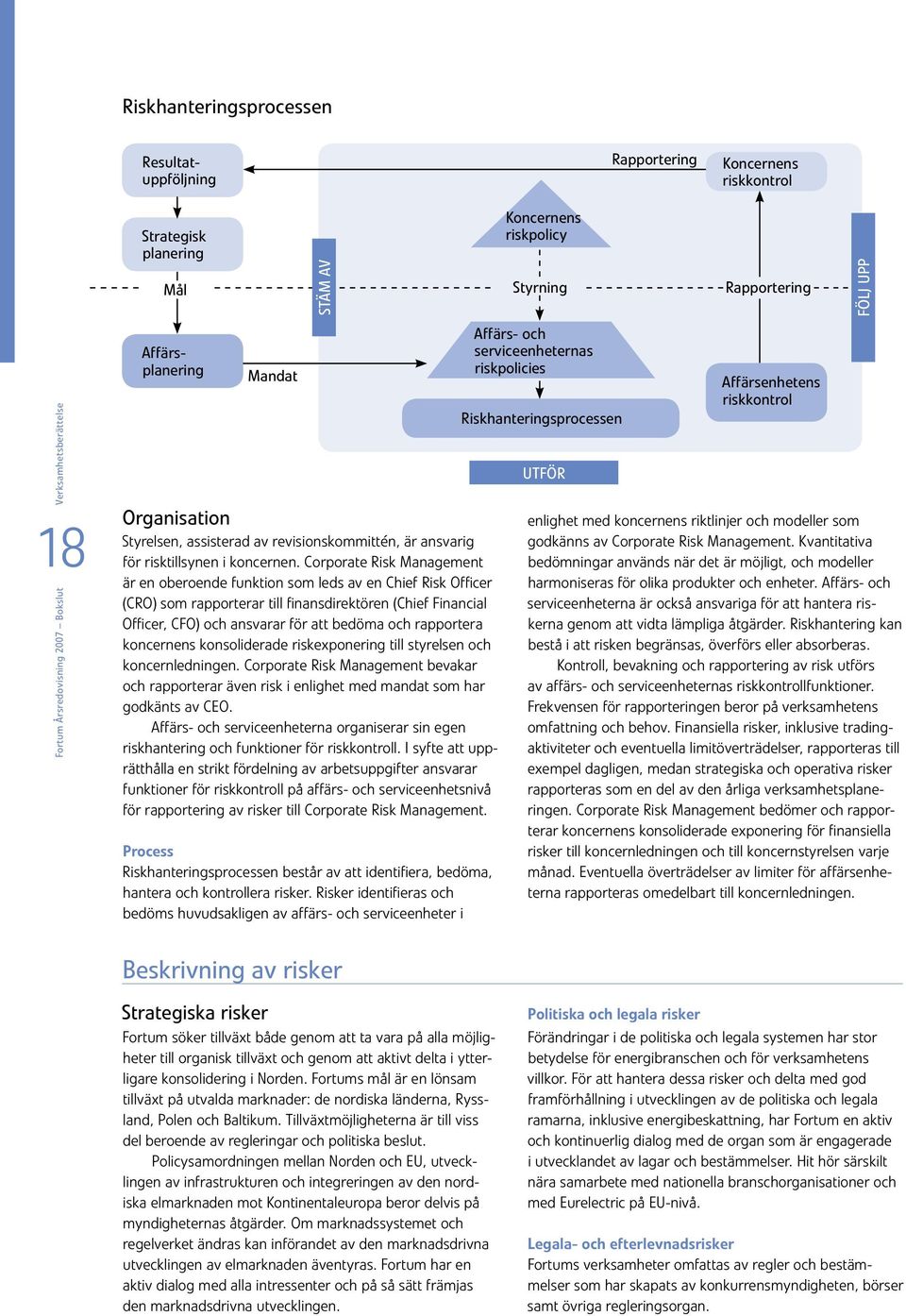 Corporate Risk Management är en oberoende funktion som leds av en Chief Risk Officer (CRO) som rapporterar till finansdirektören (Chief Financial Officer, CFO) och ansvarar för att bedöma och