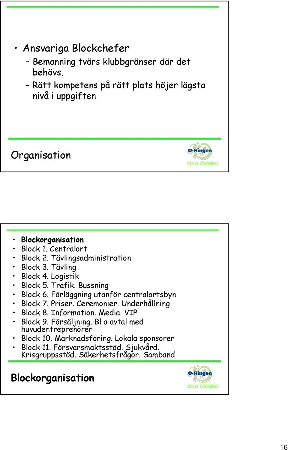 Tävlingsadministration Block 3. Tävling Block 4. Logistik Block 5. Trafik. Bussning Block 6. Förläggning utanför centralortsbyn Block 7. Priser.