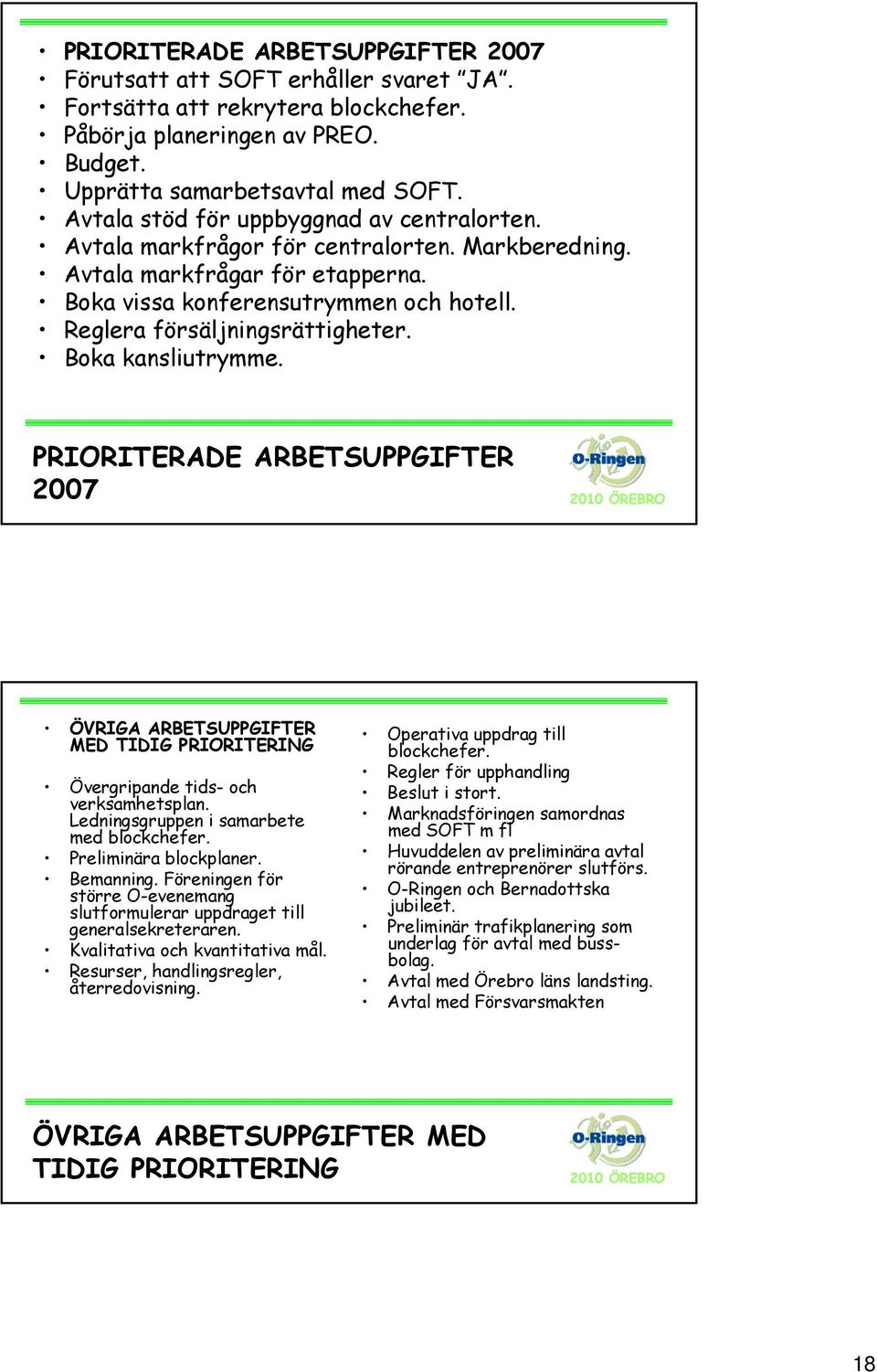 Reglera försäljningsrättigheter. Boka kansliutrymme. PRIORITERADE ARBETSUPPGIFTER 2007 ÖVRIGA ARBETSUPPGIFTER MED TIDIG PRIORITERING Övergripande tids- och verksamhetsplan.