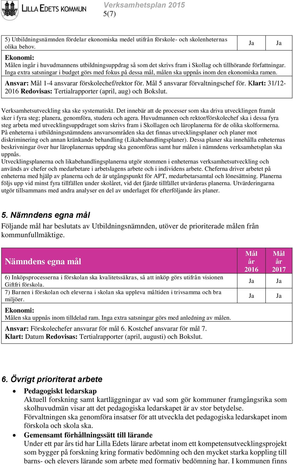 Inga extra satsningar i budget görs med fokus på dessa mål, målen ska uppnås inom den ekonomiska ramen. Ansvar: Mål 1-4 ansvarar förskolechef/rektor för. Mål 5 ansvarar förvaltningschef för.