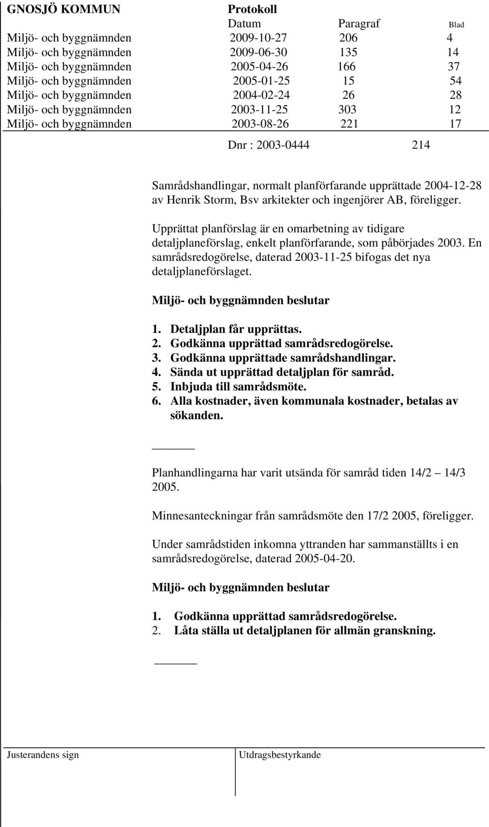 upprättade 2004-12-28 av Henrik Storm, Bsv arkitekter och ingenjörer AB, föreligger. Upprättat planförslag är en omarbetning av tidigare detaljplaneförslag, enkelt planförfarande, som påbörjades 2003.