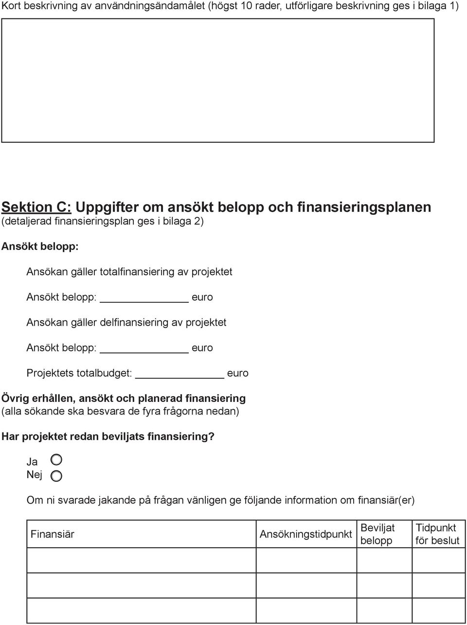 projektet Ansökt belopp: euro Projektets totalbudget: euro Övrig erhållen, ansökt och planerad finansiering (alla sökande ska besvara de fyra frågorna nedan) Har