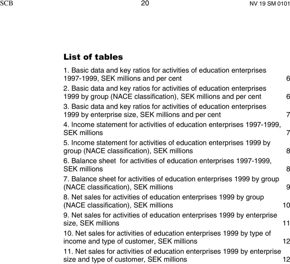 Basic data and key ratios for activities of education enterprises 1999 by enterprise size, SEK millions and per cent 7 4.