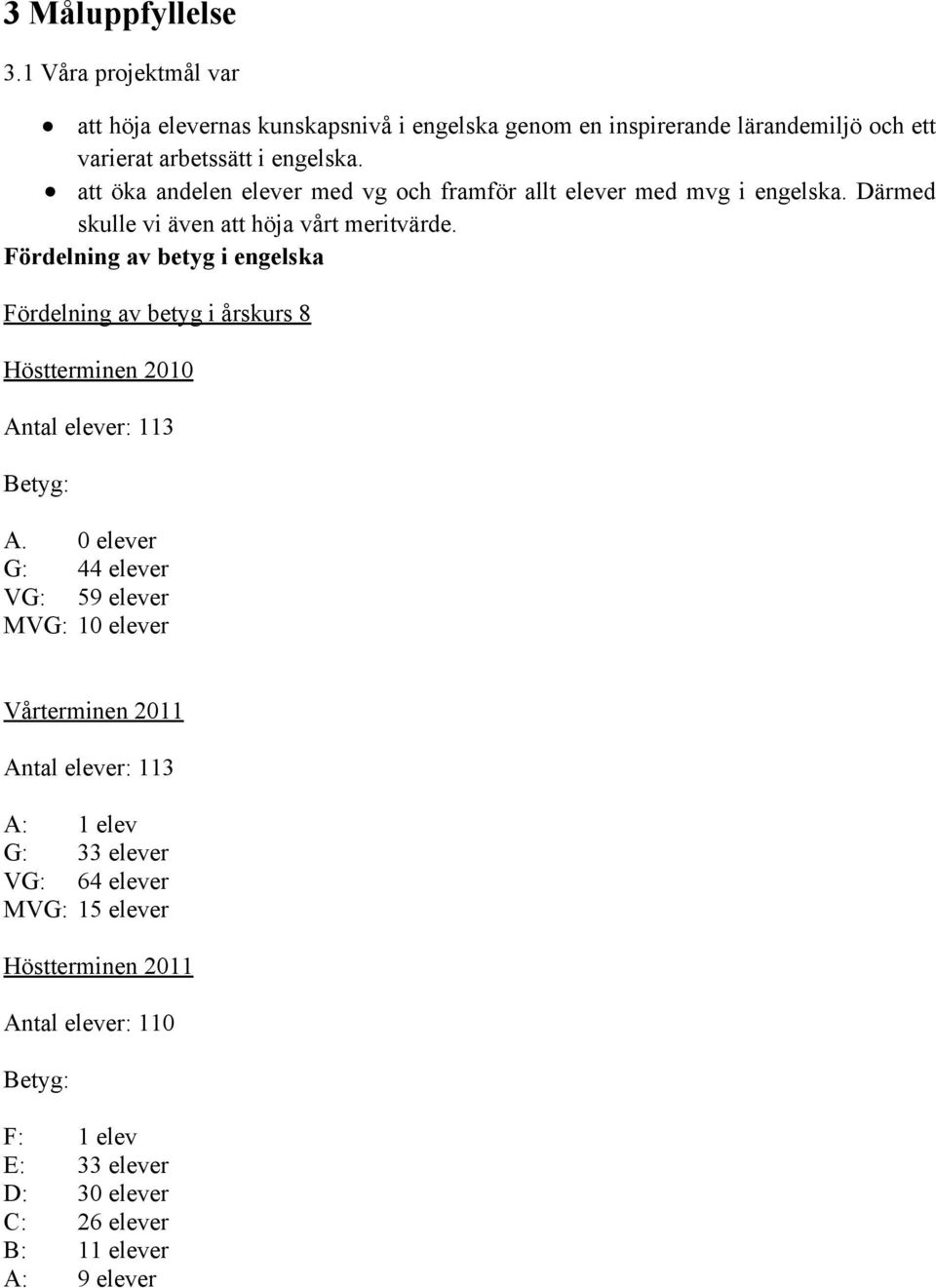 Fördelning av betyg i engelska Fördelning av betyg i årskurs 8 Höstterminen 2010 Antal elever: 113 Betyg: A.