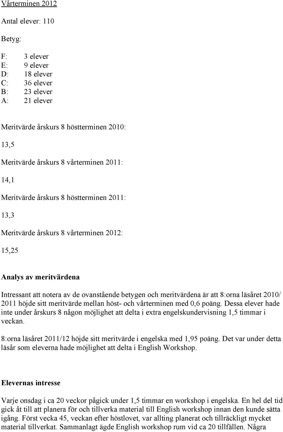 8:orna läsåret 2010/ 2011 höjde sitt meritvärde mellan höst- och vårterminen med 0,6 poäng.