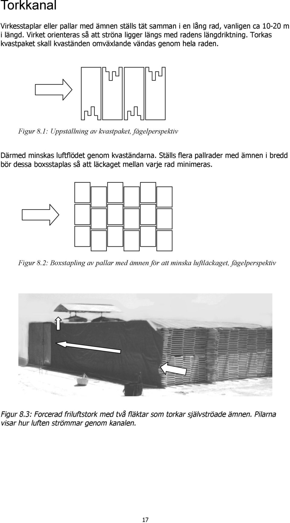 1: Uppställning av kvastpaket, fågelperspektiv Därmed minskas luftflödet genom kvaständarna.