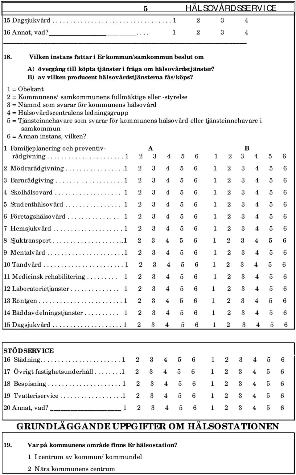 1 = Obekant 2 = Kommunens/samkommunens fullmäktige eller styrelse 3 = Nämnd som svarar för kommunens hälsovård 4 = Hälsovårdscentralens ledningsgrupp 5 = Tjänsteinnehavare som svarar för kommunens