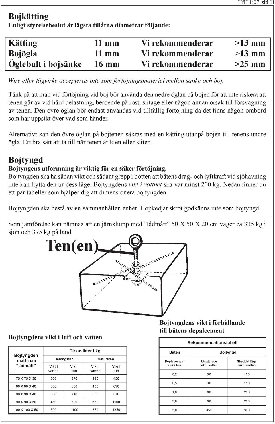 Tänk på att man vid förtöjning vid boj bör använda den nedre öglan på bojen för att inte riskera att tenen går av vid hård belastning, beroende på rost, slitage eller någon annan orsak till