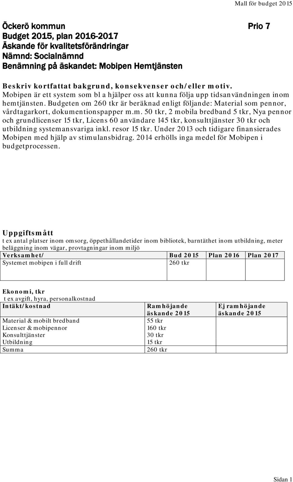 Budgeten om 260 tkr är beräknad enligt följande: Material som pennor, vårdtagarkort, dokumentionspapper m.m. 50 tkr, 2 mobila bredband 5 tkr, Nya pennor och grundlicenser 15 tkr, Licens 60 användare 145 tkr, konsulttjänster 30 tkr och utbildning systemansvariga inkl.