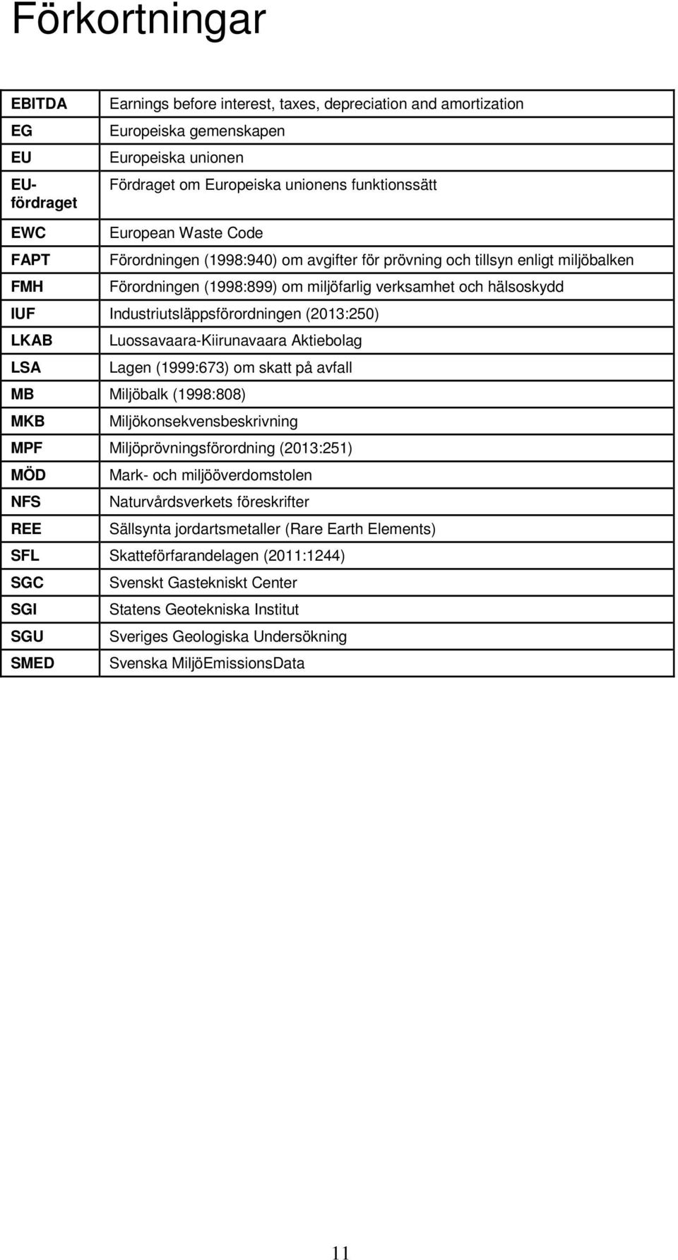 Industriutsläppsförordningen (2013:250) LKAB Luossavaara-Kiirunavaara Aktiebolag LSA Lagen (1999:673) om skatt på avfall MB Miljöbalk (1998:808) MKB Miljökonsekvensbeskrivning MPF