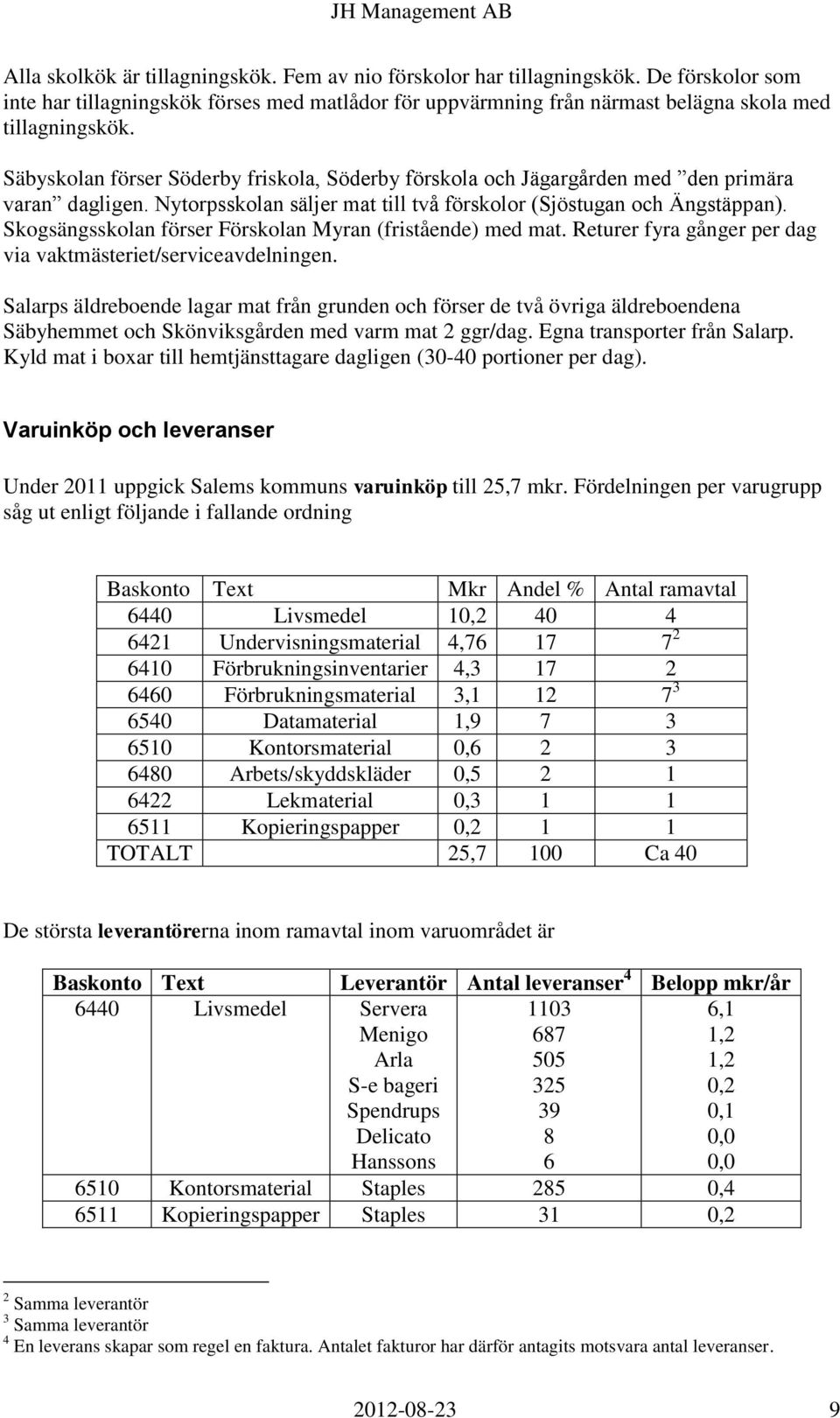 Skogsängsskolan förser Förskolan Myran (fristående) med mat. Returer fyra gånger per dag via vaktmästeriet/serviceavdelningen.