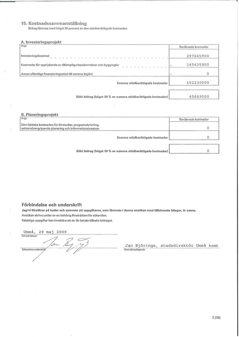 samma åtgärd 0 Summa stödberättigade kostnader 152230000' Sökt bidrag (högst 30 % av summa stödberättigade kostnader) 45669000 B.