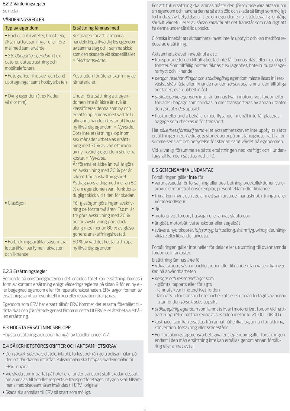 Förbrukningsartiklar såsom toalettartiklar, parfymer, rakvatten och liknande. E.2.