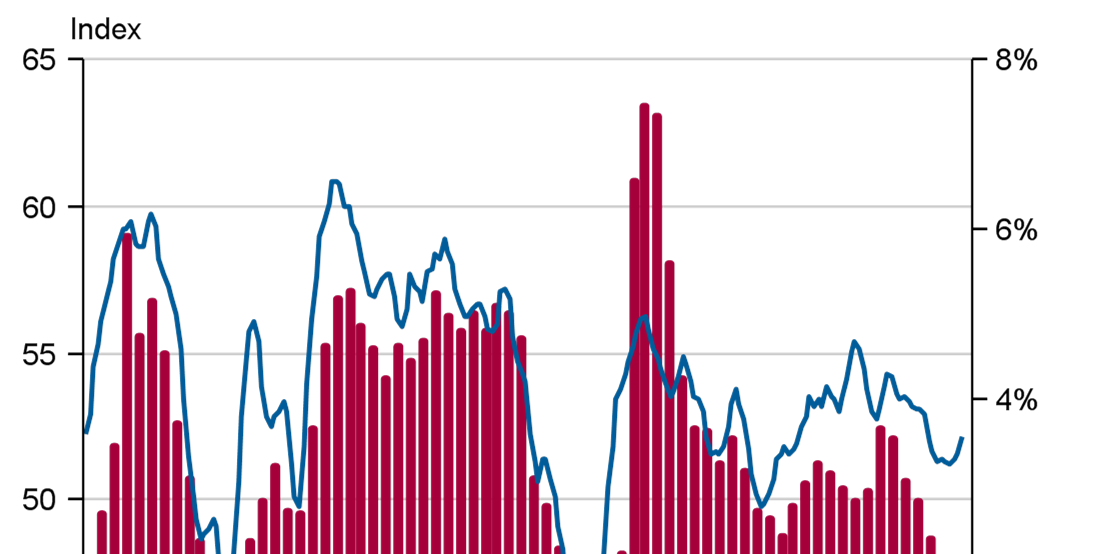 Är vi på väg mot recession 2017? Nej, det är vi inte. Den globala ekonomin förblir i ett muddle through -scenario med låg tillväxt, som kan öka något på kort sikt.