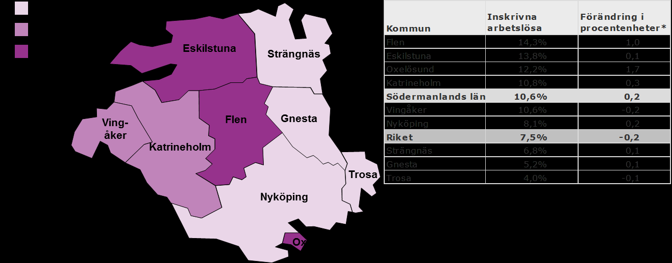 Inskrivna arbetslösa i april 2016 som andel (%)