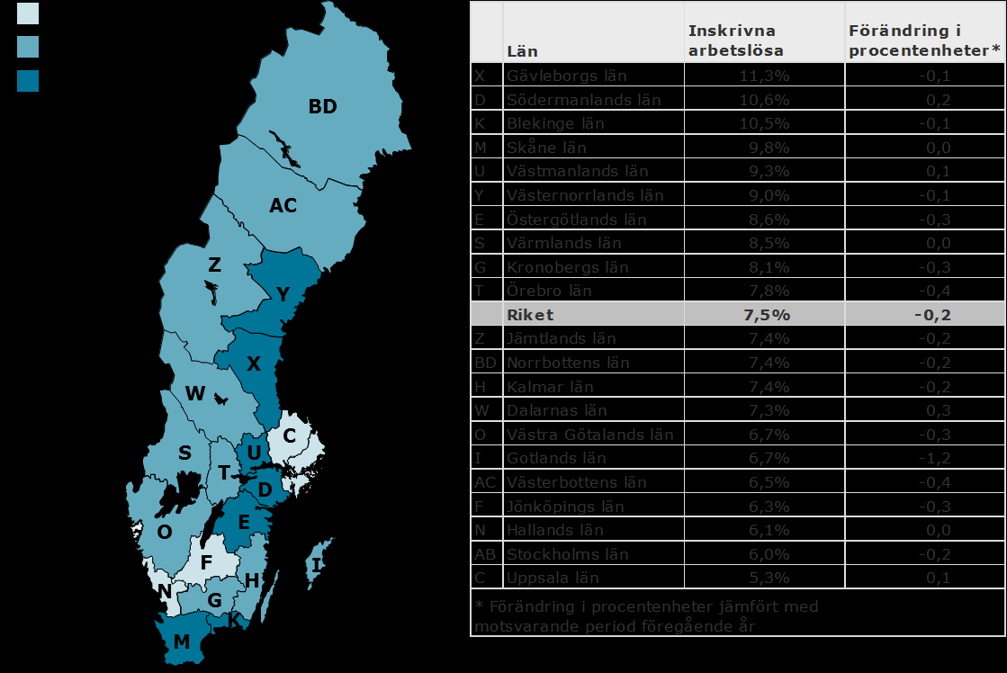 Totalt inskrivna arbetslösa i april 2016 som andel (%) av den registerbaserade arbetskraften 16 64 år.