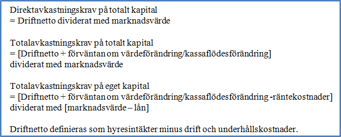 3.1.4 Kommunalt ägda fastighetsföretag - Ägardirektiv Ett sätt för kommunerna att styra sina fastighetsföretag är genom ägardirektiv.