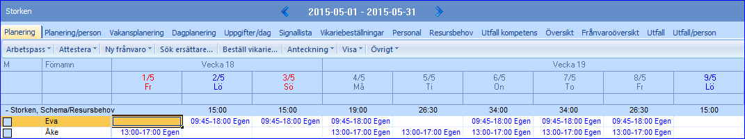 Flikarna i planeringen I planeringens övre del finns ett antal flikar att välja mellan. Flikarna innehåller olika funktioner eller visar de anställda och deras arbetstider på olika sätt.
