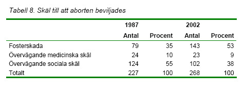 Synnerliga