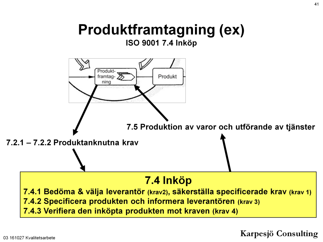 Tolkningar Styrning och kontroll måste anpassas till hur viktigt inköpet är för kvalitet, från t.ex. endast kontroll av kvantitet till t. ex.