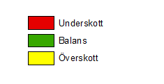 3 Läget på bostadsmarknaden 3.1 Allmänt 2014 2015 2016 Bild 3.1.1 Kommunernas bedömning av bostadsmarknadsläget i kommunen som helhet i januari respektive år.