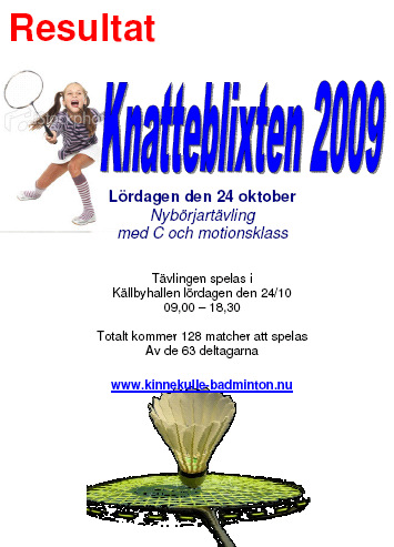 Klubbens egna tävlingar 414 spelare har besökt klubbens tre tävlingar under den gågna säsongen och det har spelats 835 tävlingsmatcher i klubbens tre populära tävlingar.