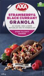 DEMO- PRODUKTER STRAWBERRY & BLACK CURRANT GRANOLA Havregryn*, cikoriarotfiber, solroskärnor 10%, rågflingor*, vegetabilisk olja (raps, shea), kornflingor*, äppeljuicekoncentrat, frystorkade svarta