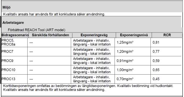 och hänvisning till dess