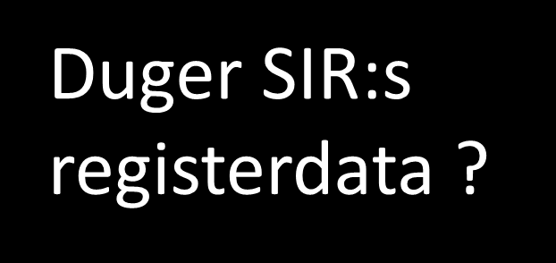 Registerhållare SIR Per Hederström Göran Karlström Thomas Nolin Susanne