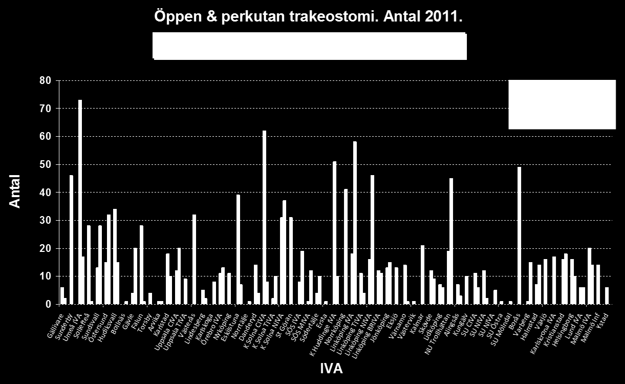 För att veta analysera 2013-03-17