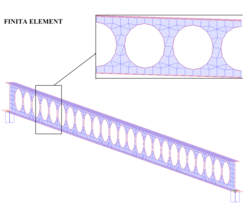 Kap. 3 Teori Figur 3.26: Hålbalken delas in i triangulära finita element (FEM design 11). Normalspänningar Resultatet av normalspänningar presenteras i Figur 3.27.