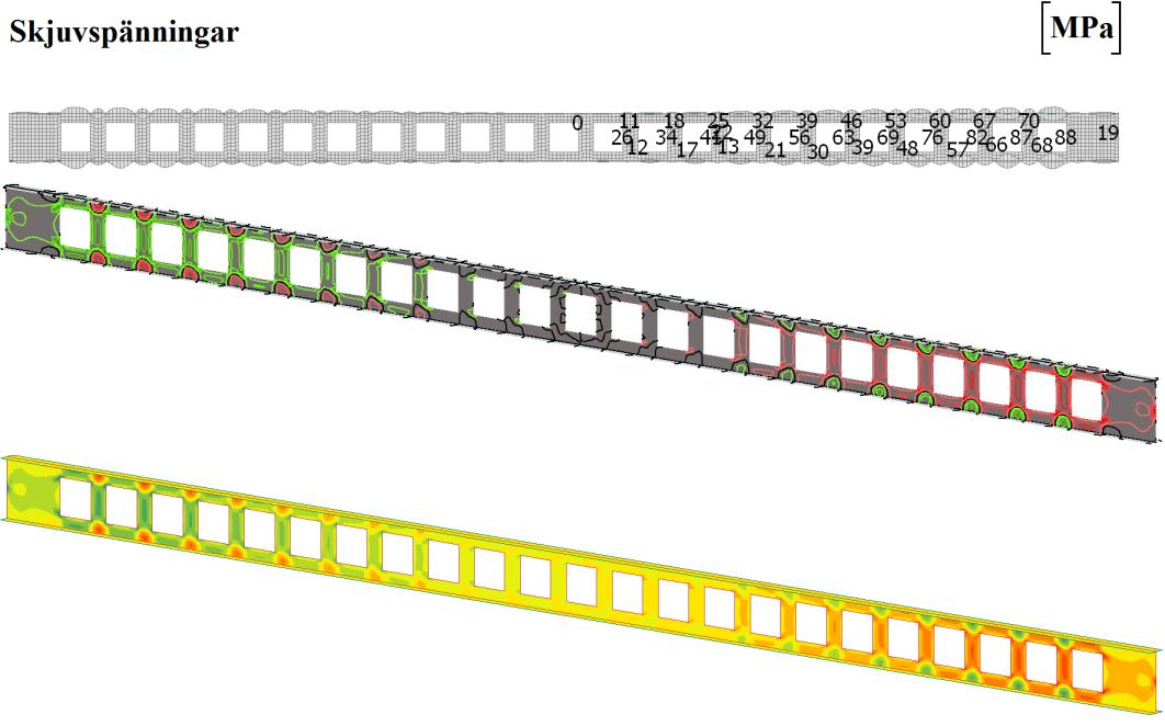 Kap. 3 Teori Figur 3.31: Resultatet av skjuvspänningar med kvadratiska hål (FEM design 11).