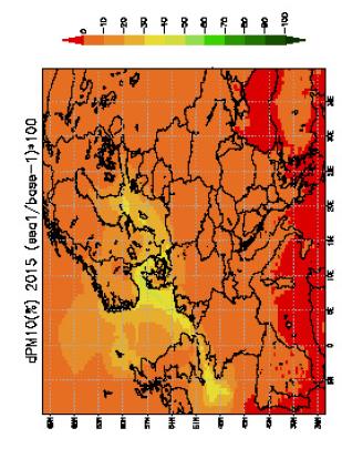 Change in PM10 from SECAs in Baltic and North seas, 2015 20-30% reduction in coastal areas Bosch et al