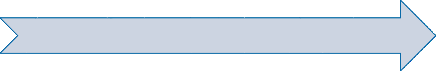 PROJEKTPLAN Planering/Upplägg