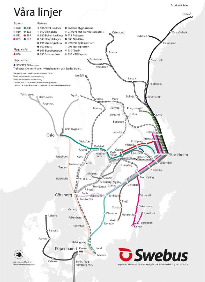 98 Figur 6.1: Swebus och Netbuss (Bus4You och Netbuss express) linjenät för buss 2016.